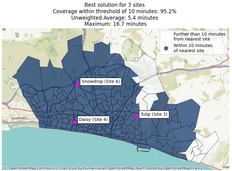 The Maximal Coverage Location Problem (MCLP)