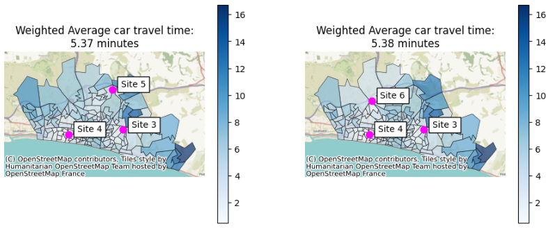 Minimizing the average travel time to sites