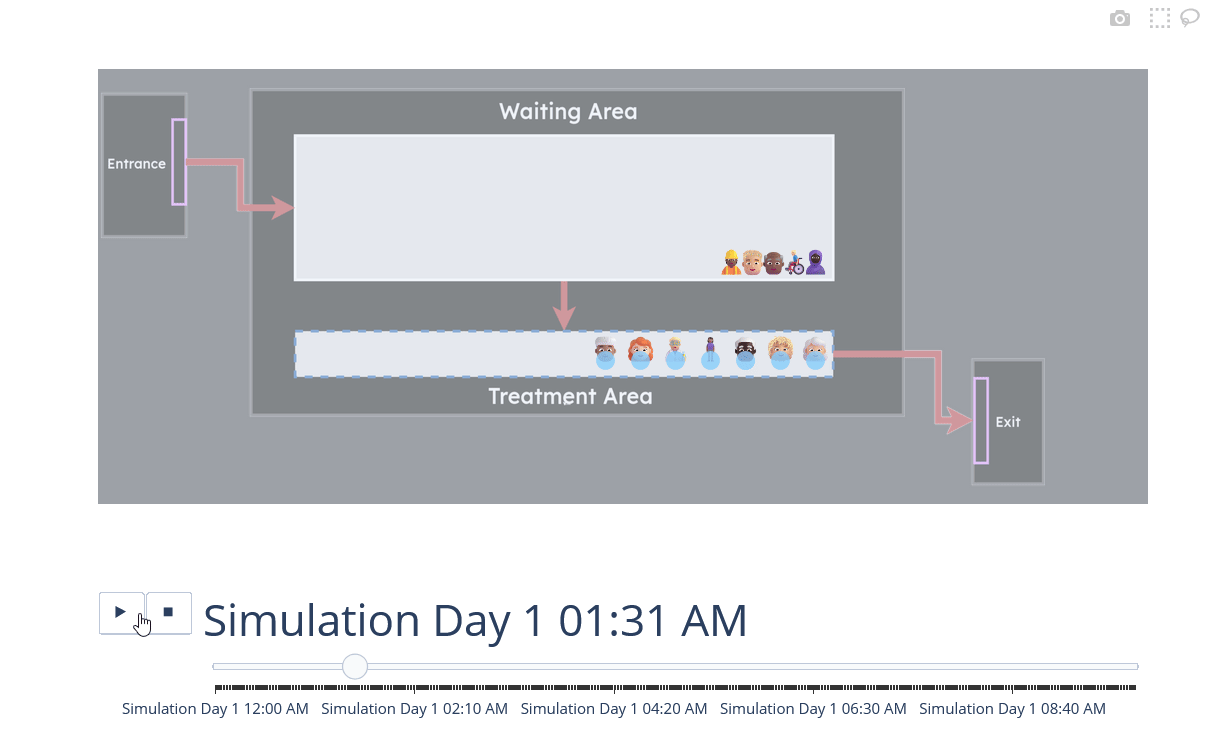 Adding Vidigi to a Simple simpy Model (HSMA Structure) - vidigi 0.0.4 and below